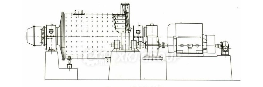 Good Quality 30-50t/Hr Rod Mill Machine for Gold Ore, Copper Ore, Pyrrhotite, Quartz Stone, Gold Ore and Other Materials