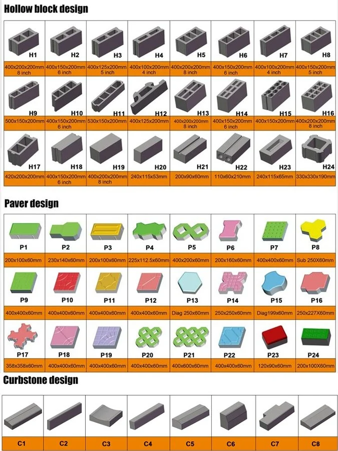 Commercial Use Block Making Machine Qt 4-30 Make Bricks, Stone by Concrete Cement or Any Other Materials